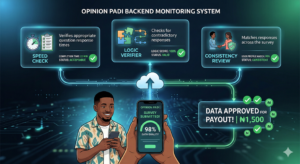 Survey platform backend monitoring user behavior to ensure higher payouts.